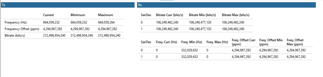 Overview of Tx and Rx frequency offsets and bitrates available with Advanced Layer 1 Solutions Track